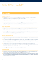Investment Management in the UK 2023-2024 Chapter 5